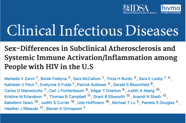 Clinical Infectious Diseases cover on sex differences in atherosclerosis and immune activation among people with HIV in the U.S.