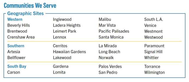A list of communities the Mobile Stroke Unit serves