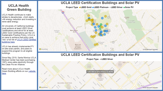 Green Building Report