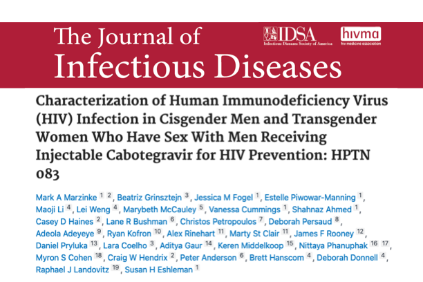 A masthead for a journal article titled, "Characterization of Human Immunodeficiency Virus (HIV) Infection in Cisgender Men and Transgender Women Who Have Sex With Men Receiving Injectable Cabotegravir for HIV Prevention: HPTN 083"