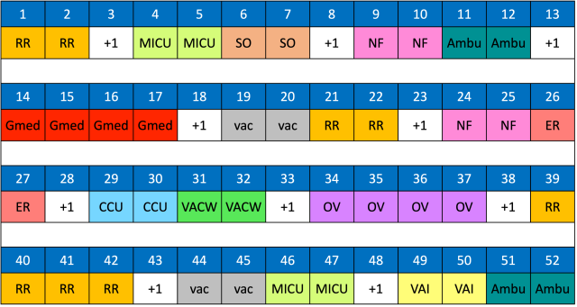 Sample IM R1 Schedule