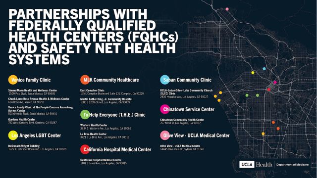 Map of department of medicine partnerships with federally qualified health centers and safety net health systems