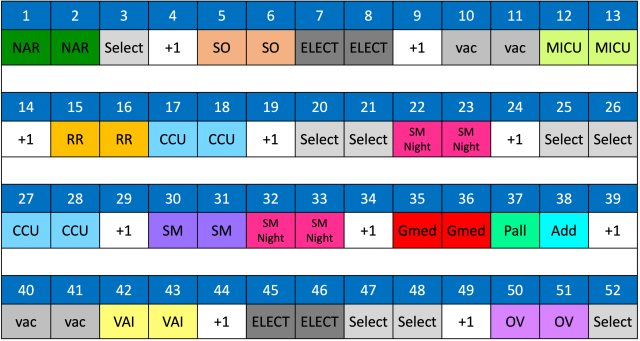 Sample IM R1 Schedule
