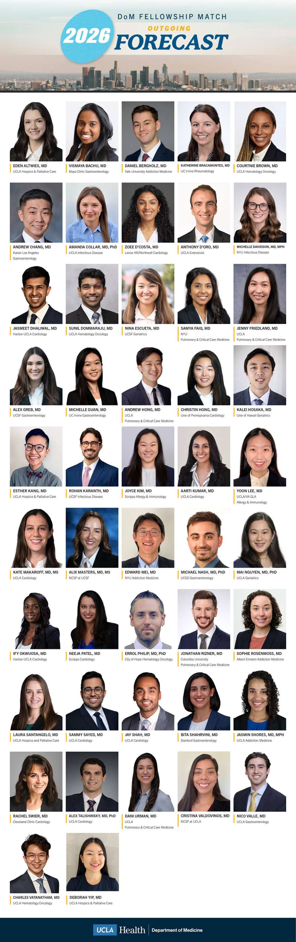 2026 DoM Fellowship Match - Outgoing Roster