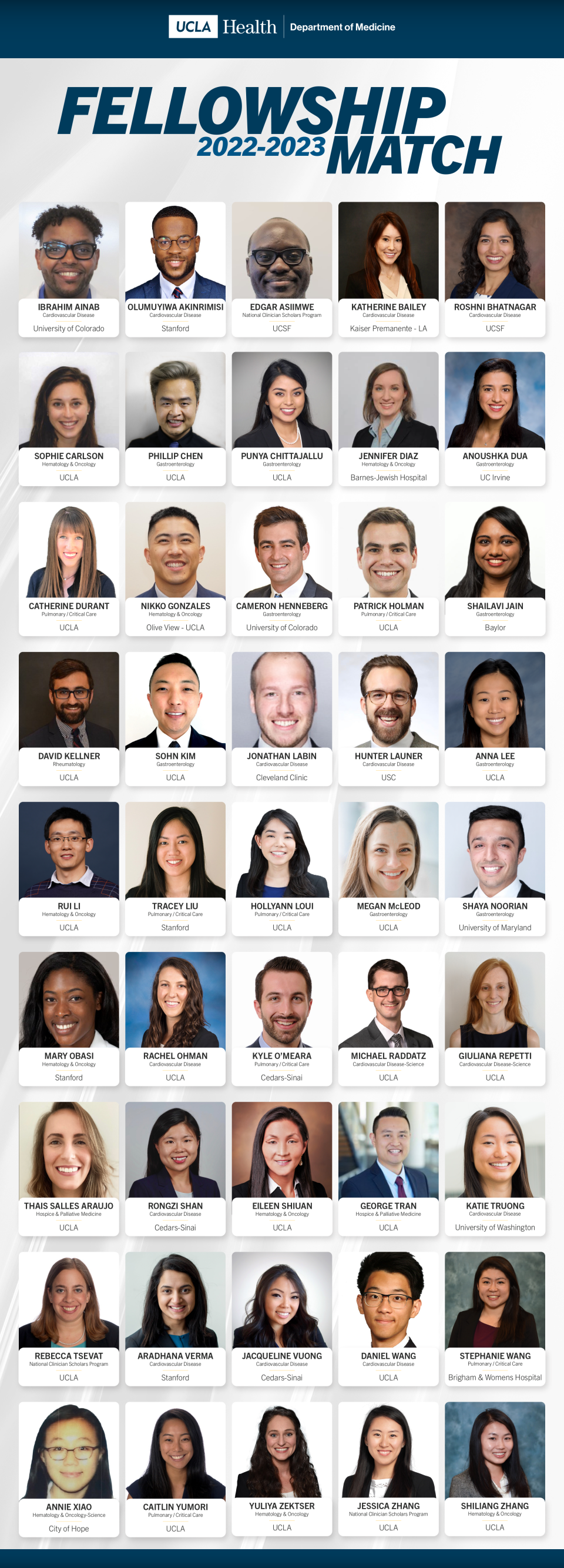 A grid of headshots titled "Fellowship Match 2022-2023" from UCLA Health, showcasing a diverse group of individuals who have been selected for fellowships.