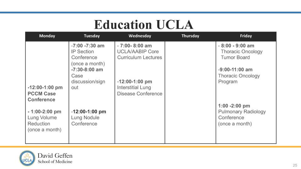 IP Fellowship Education Schedule
