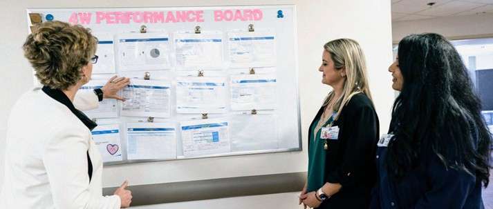 Coleen Wilson discusses a performance board with two colleagues in a hospital setting.