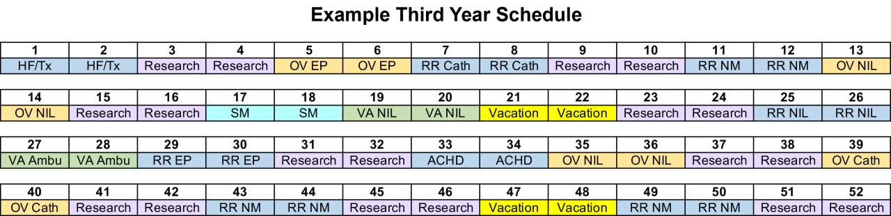 Example-Third-Year-Schedule