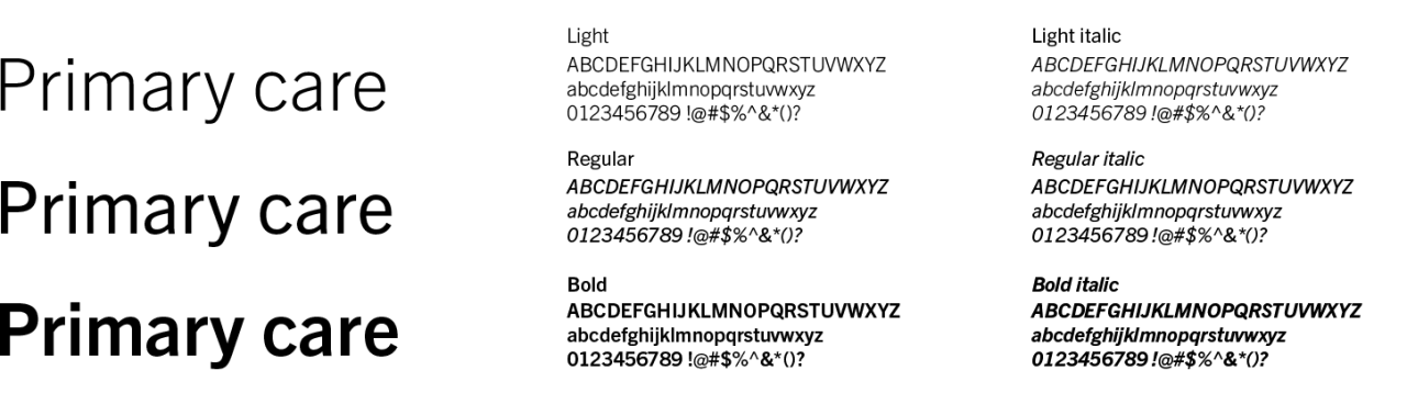 Trade Gothic font family